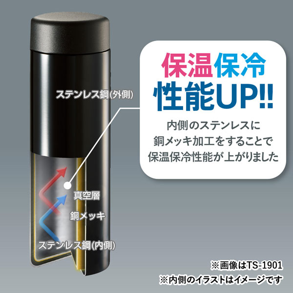 ステンレスサーモドリンクボトル　200ml