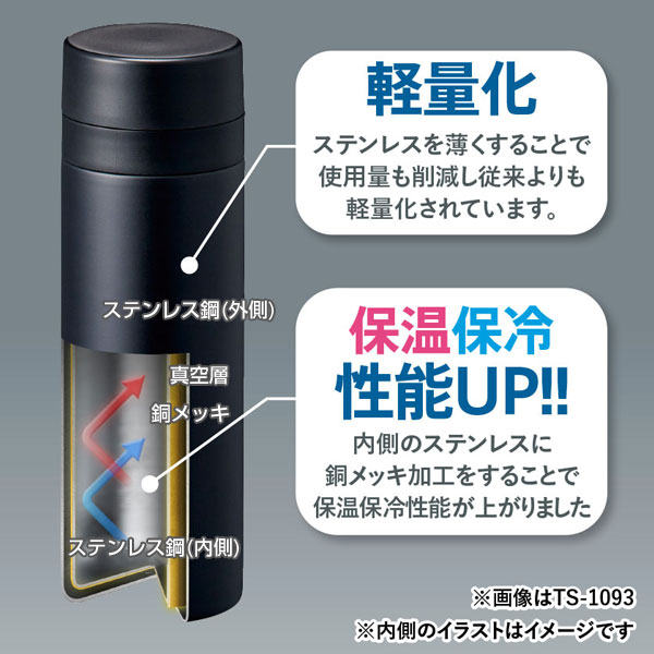 スリムサーモステンレスボトル500ml　ver.2