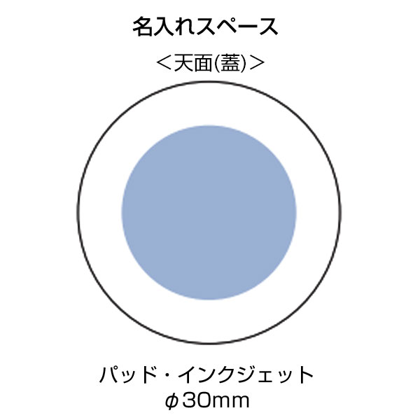 ポケットサーモボトル130ml　ver.2