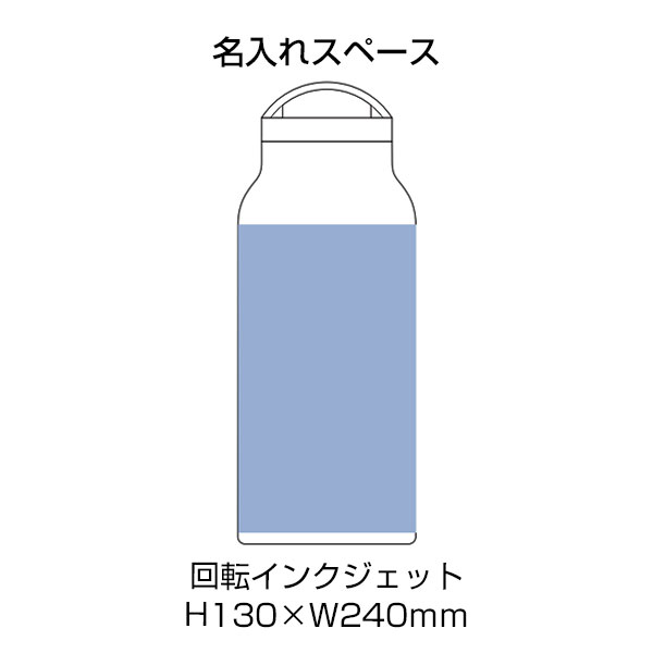Handitシンプルサーモボトル500ml