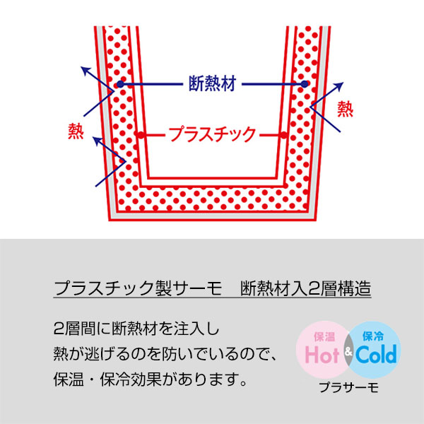 プラサーモストレートマグ