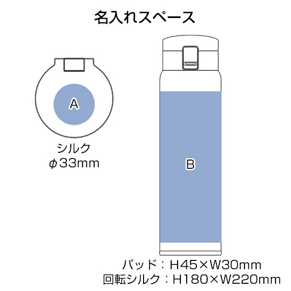 軽量ワンタッチサーモボトル750ml