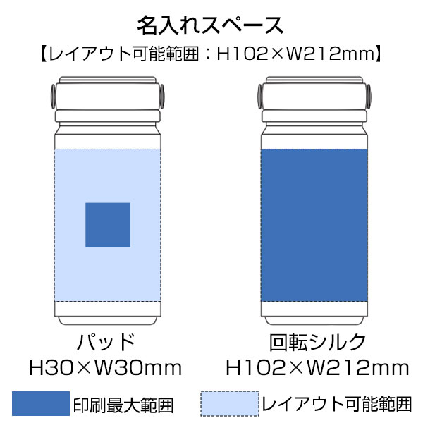 Zalattoサーモハンドルスタイルボトル350ml ver.2