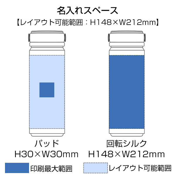 Zalattoサーモハンドルスタイルボトル500ml　ver.2