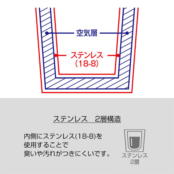折りたたみハンドルステンレスマグ　ver.2