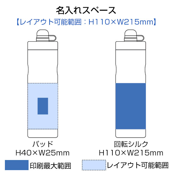 ステンレスサーモスポーツボトル600ml