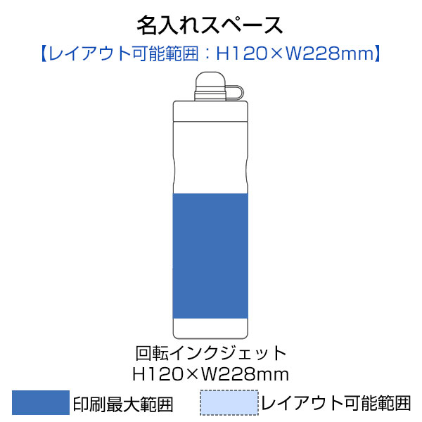 ステンレスサーモスポーツボトル600ml