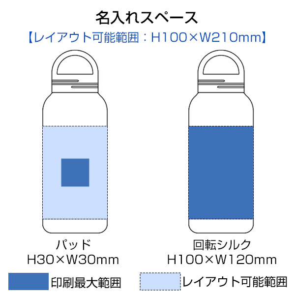Handitクリアボトル500ml