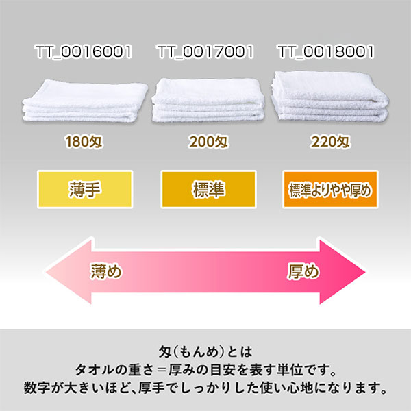 【100枚 名入れ可】おくばりタオル（海外製675g／ダース　180匁相当）