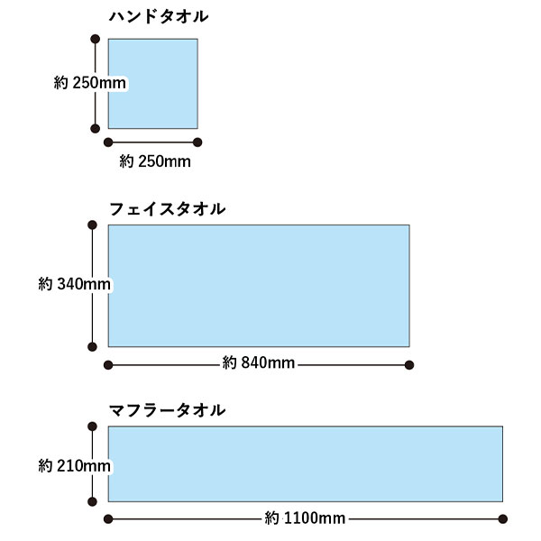 プリントしやすいコットンシャーリングハンドタオル(厚手)