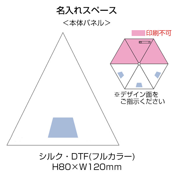 5段遮光コンパクト折りたたみ傘