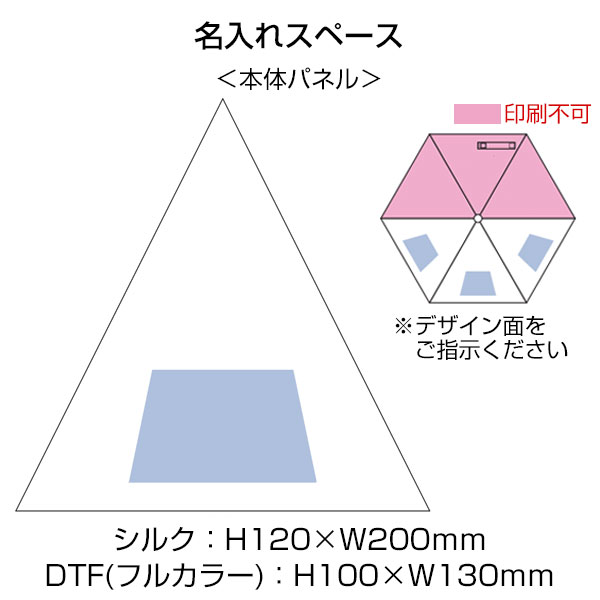 自動開閉遮光折りたたみ傘(軽量タイプ)