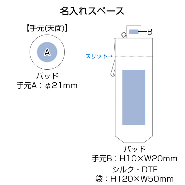 ベーシックオールウェザー折りたたみ傘