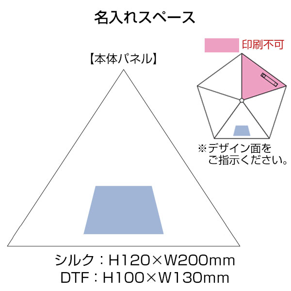 ベーシックオールウェザー折りたたみ傘