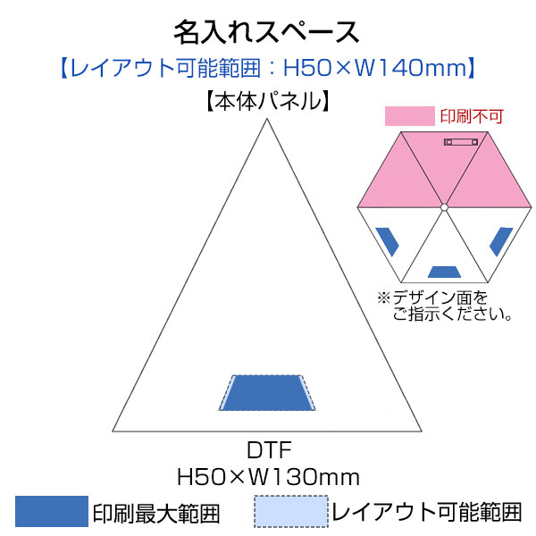 のびるハンドル5段遮光折りたたみ傘