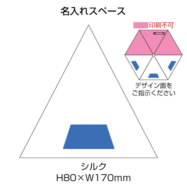 自動開閉遮熱遮光折りたたみ傘