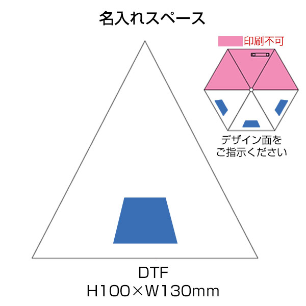 自動開閉遮熱遮光折りたたみ傘