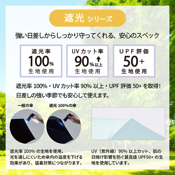 グラデーション遮光折りたたみ傘(ポーチ付)