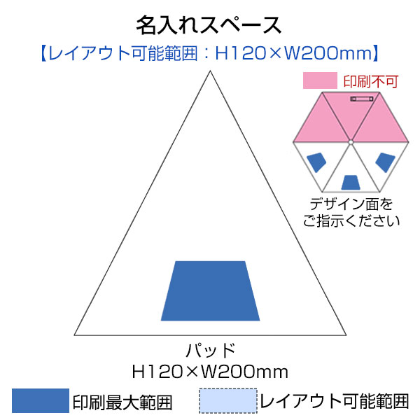 大判軽量UV折りたたみ傘
