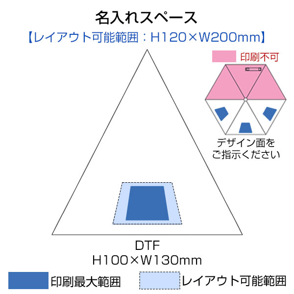大判軽量UV折りたたみ傘