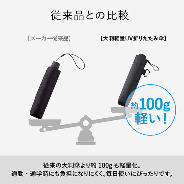 大判軽量UV折りたたみ傘