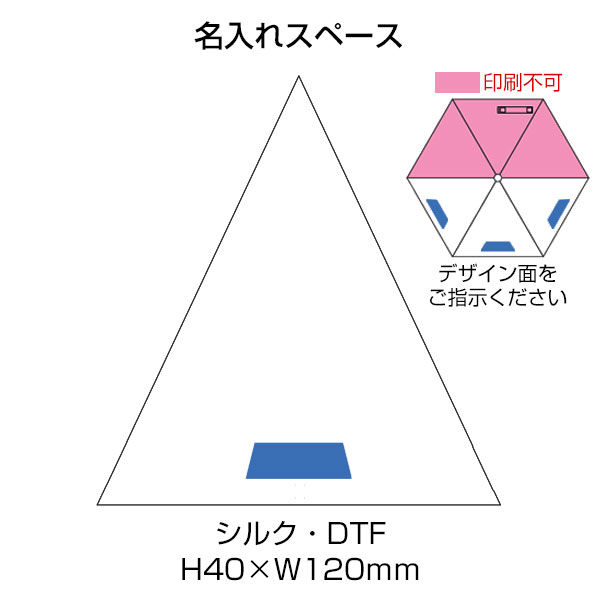 たたんでも伸ばしても使えるUV傘