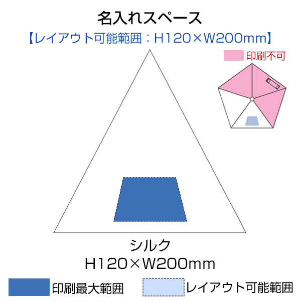 スリムアルミボトルUV折りたたみ傘