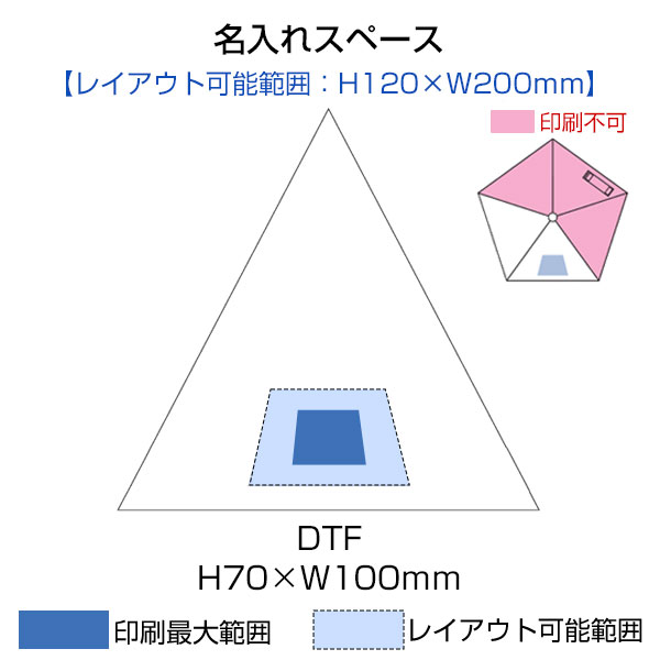 スリムアルミボトルUV折りたたみ傘