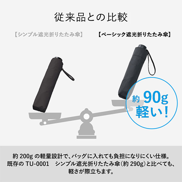 ベーシック遮光折りたたみ傘