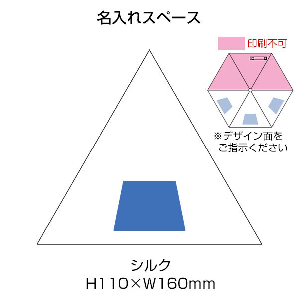 形状記憶遮熱遮光折りたたみ傘