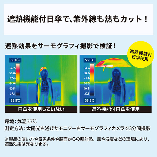 形状記憶遮熱遮光折りたたみ傘