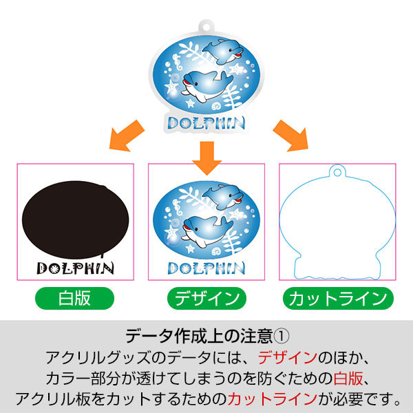 アクリルドッグタグ(S)