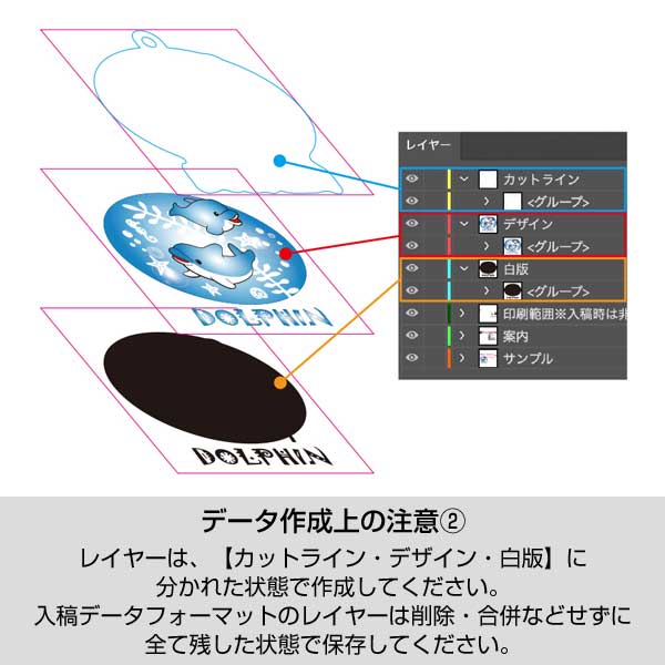 アクリルスタンドコースター
