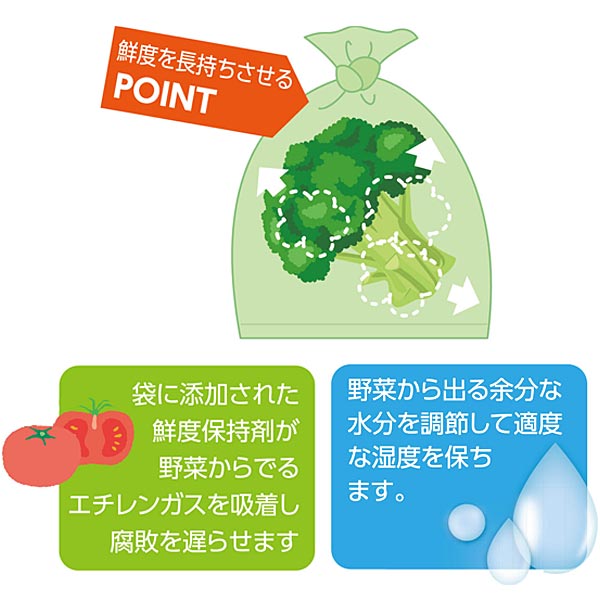 鮮度保持袋12枚入