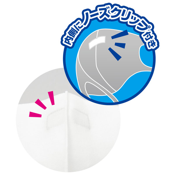 冷感フィットマスク3枚入