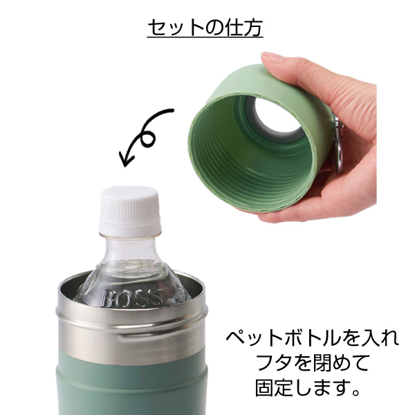 ハンドル付きペットボトルサーモキーパー