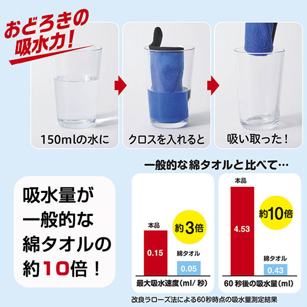 ウルトラ吸水クロス2枚組