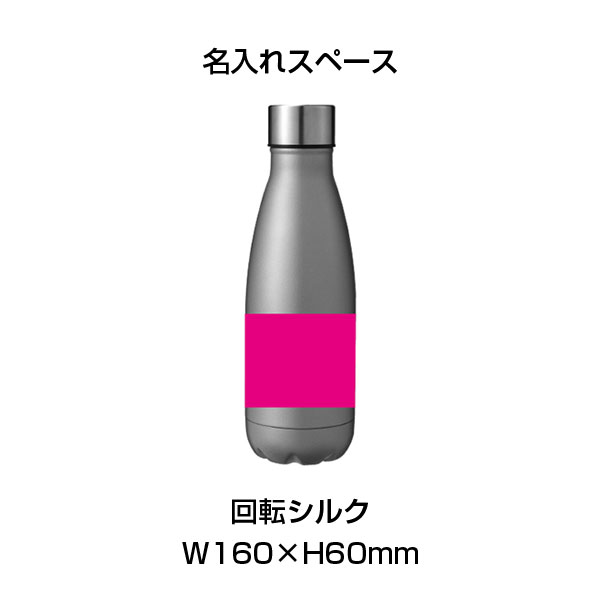 シュワっと爽快  炭酸ステンレスボトルセット
