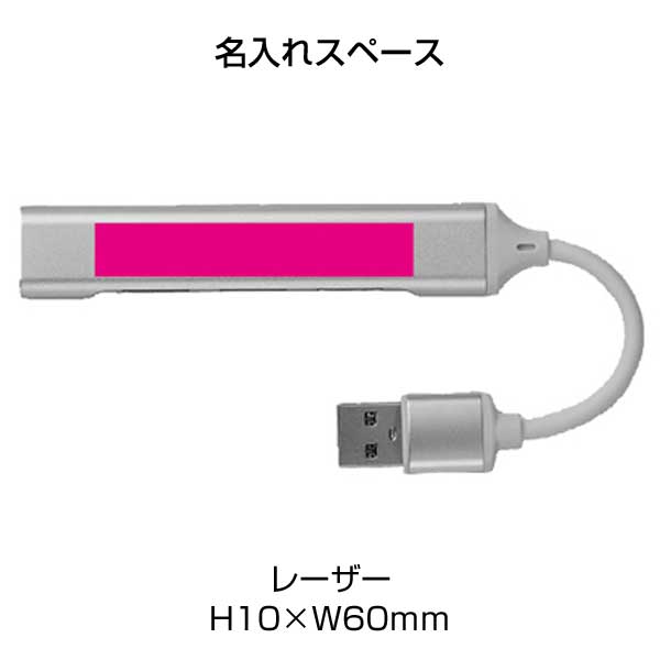 便利な4in1USBハブ