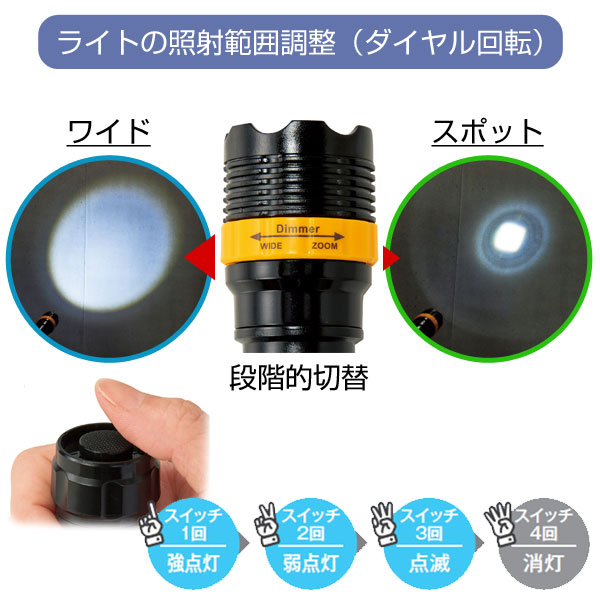 ネックストラップ付きズームライト