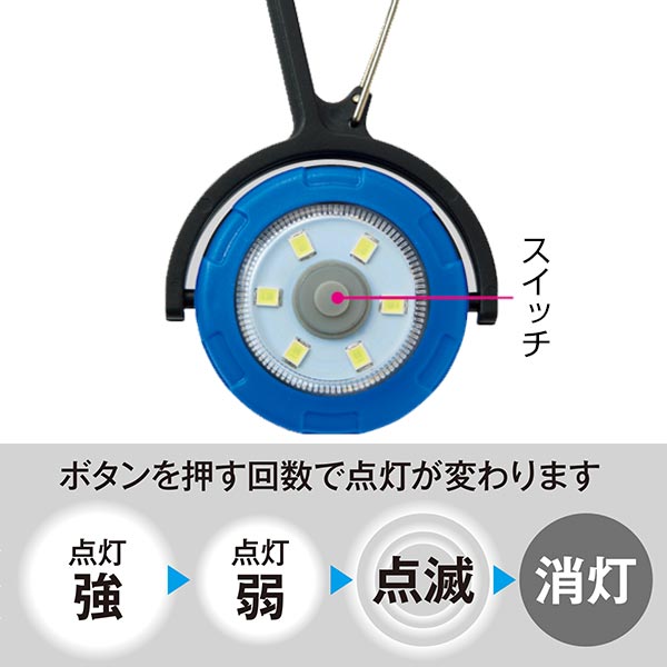 回転LEDライト