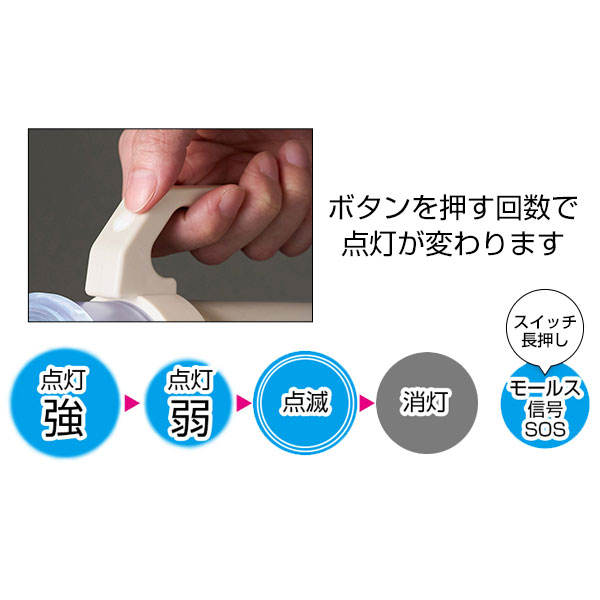 備えて安心　単1形から単4形まで使えるハンディライト
