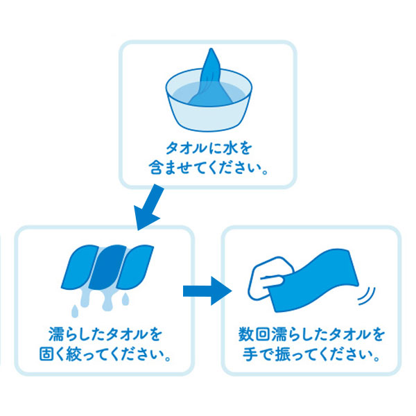 ザ・涼感マフラータオル#sustainable【グッズストアドットネット