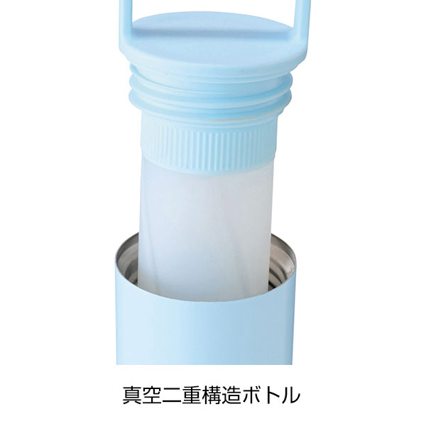 アイシングボトル(氷のう)1本