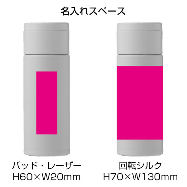サプリメントケース付きスリムボトル120ml