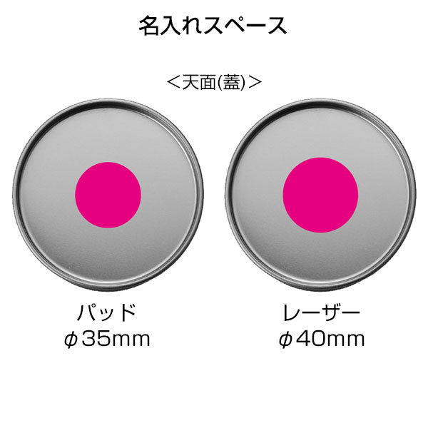 備えて安心　エマ缶５点セット