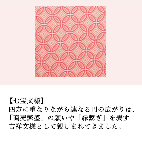 文様百趣　あったかブランケット1枚