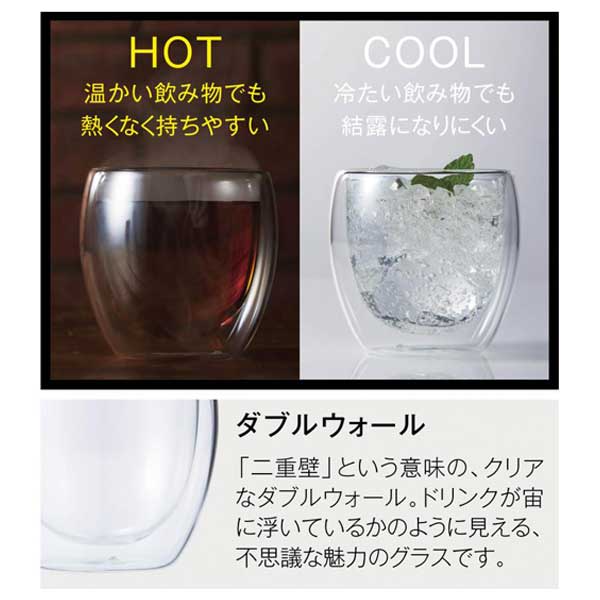 ダブルウォールペアグラス