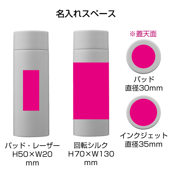 真空ステンレスサーマルポケットボトル120ml(グレー)
