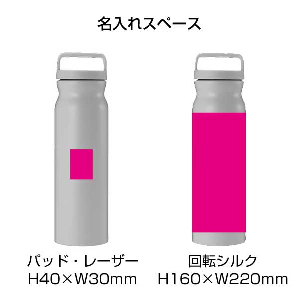 ハンドル付きストッパーボトル750ml